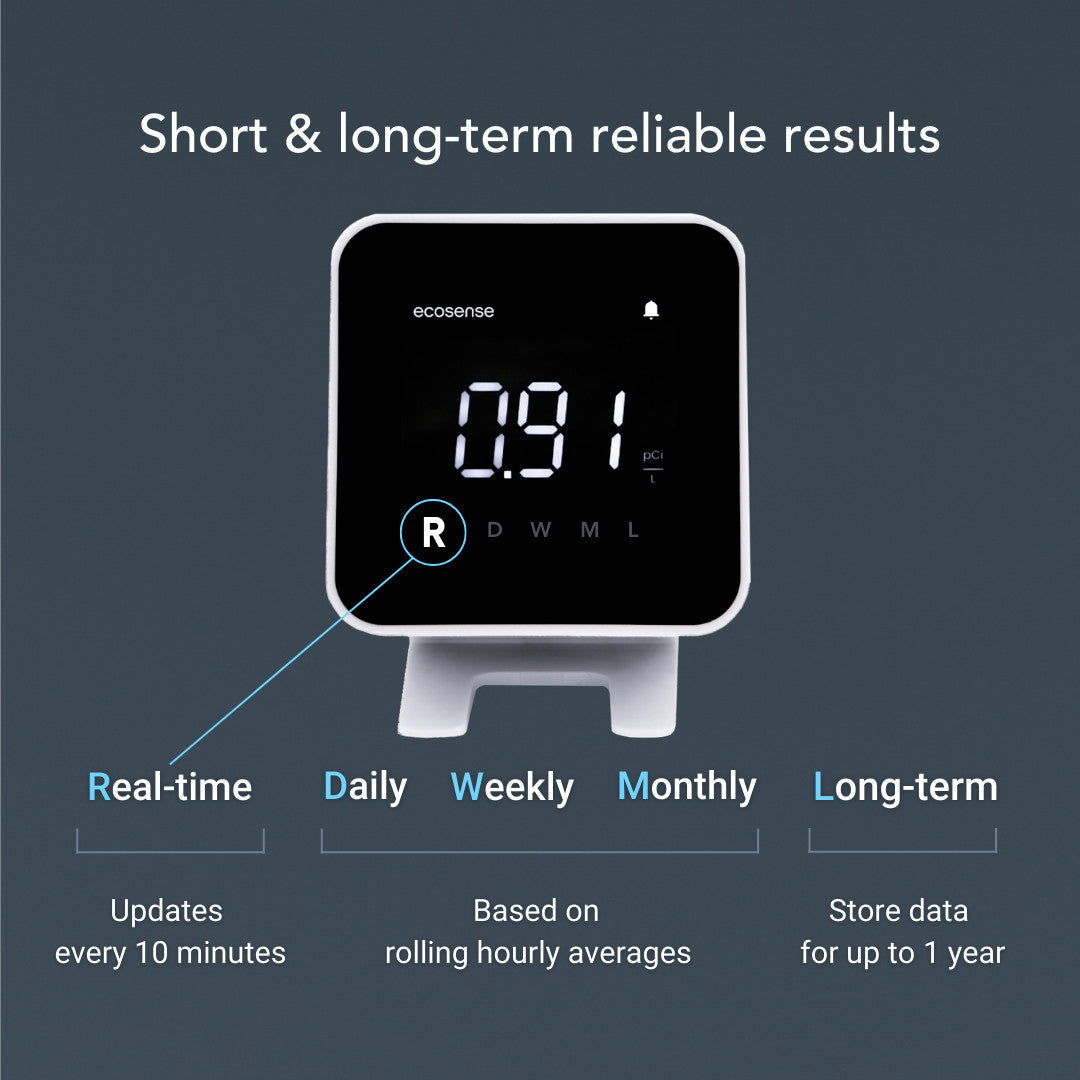 Ecosense Zesnr Ecoblu Radon Gas Monitor Modes Web Ready Photo