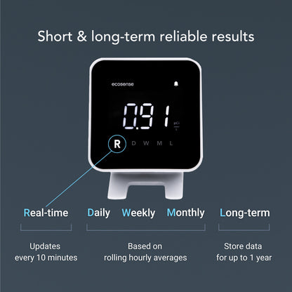 Ecosense Zesnr Ecoblu Radon Gas Monitor Modes Web Ready Photo